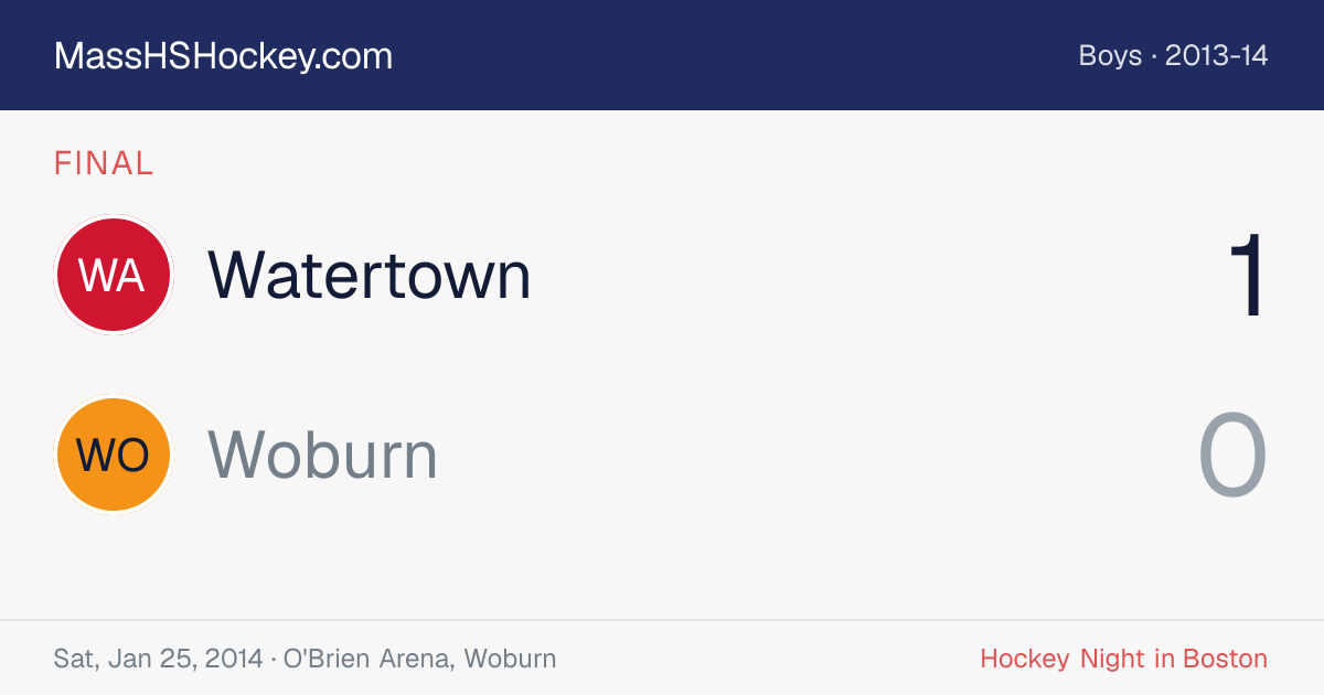 Watertown at Woburn score card