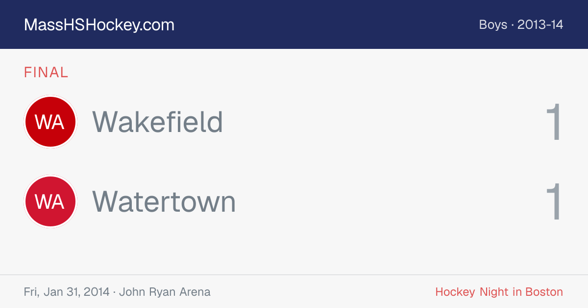 Wakefield at Watertown score card