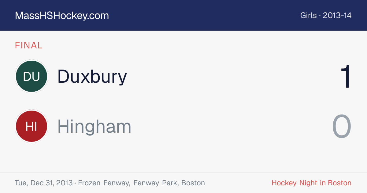 Duxbury at Hingham score card
