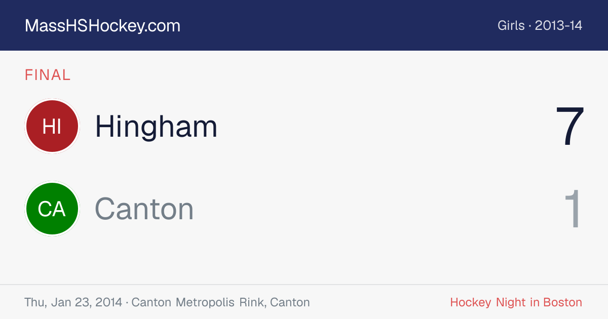 Hingham at Canton score card