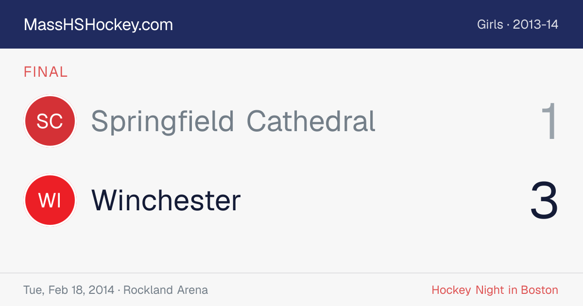 Springfield Cathedral at Winchester score card