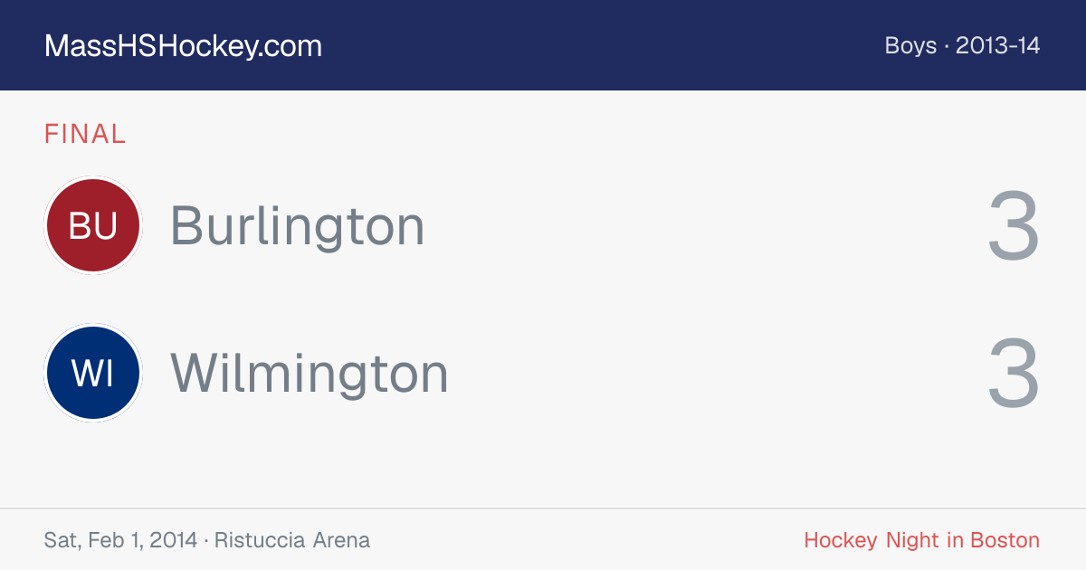 Burlington at Wilmington score card