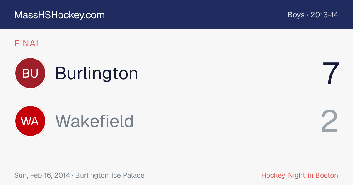 Burlington at Wakefield score card