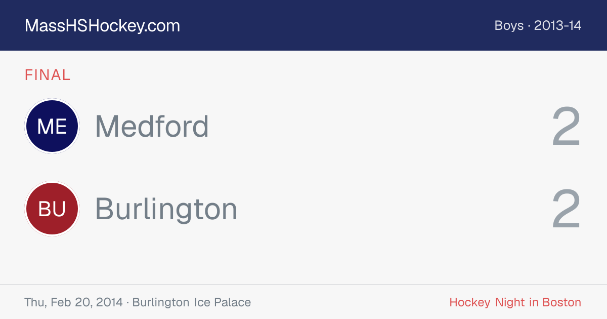Medford at Burlington score card