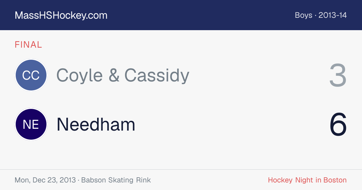 Coyle & Cassidy at Needham score card