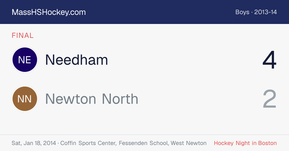 Needham at Newton North score card