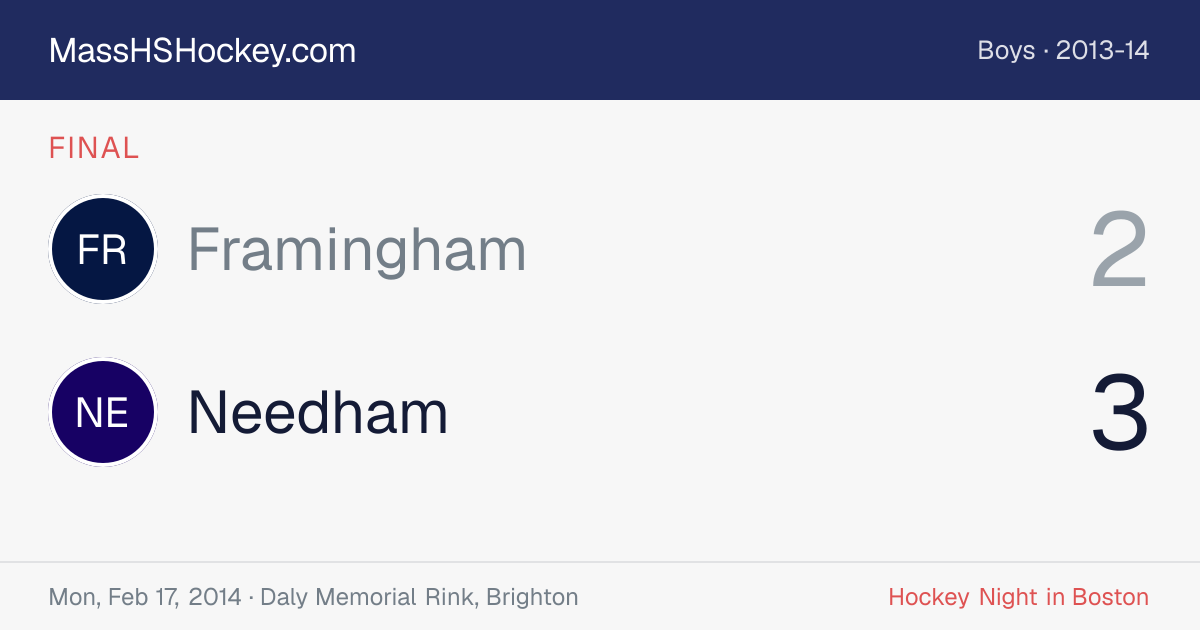 Framingham at Needham score card