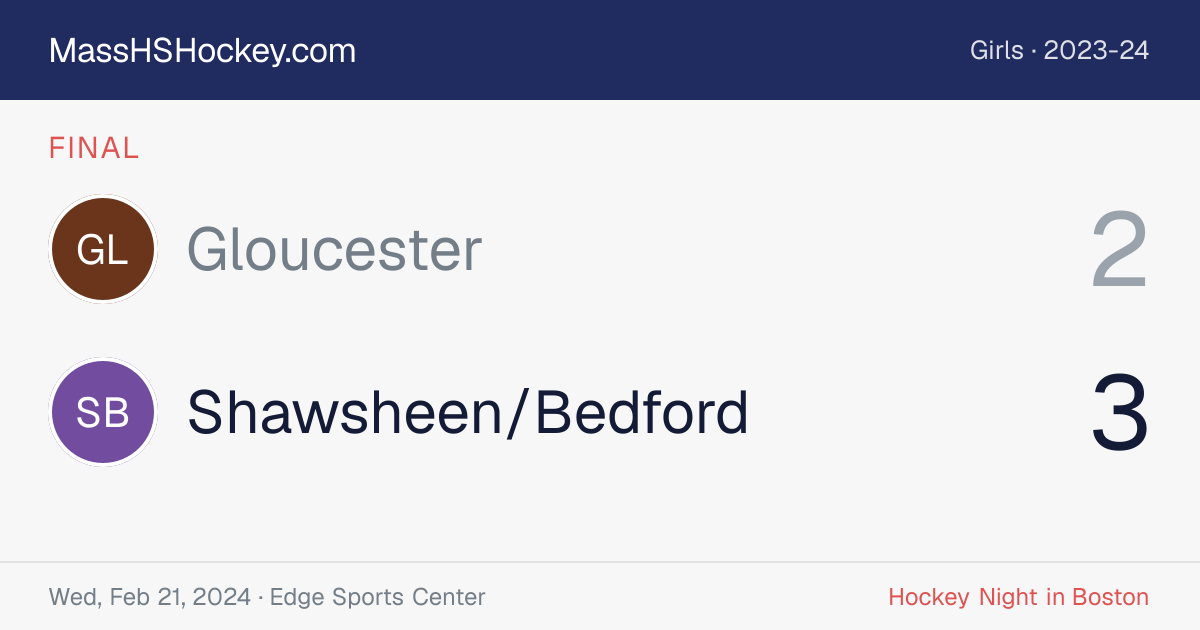 Gloucester at Shawsheen/Bedford score card
