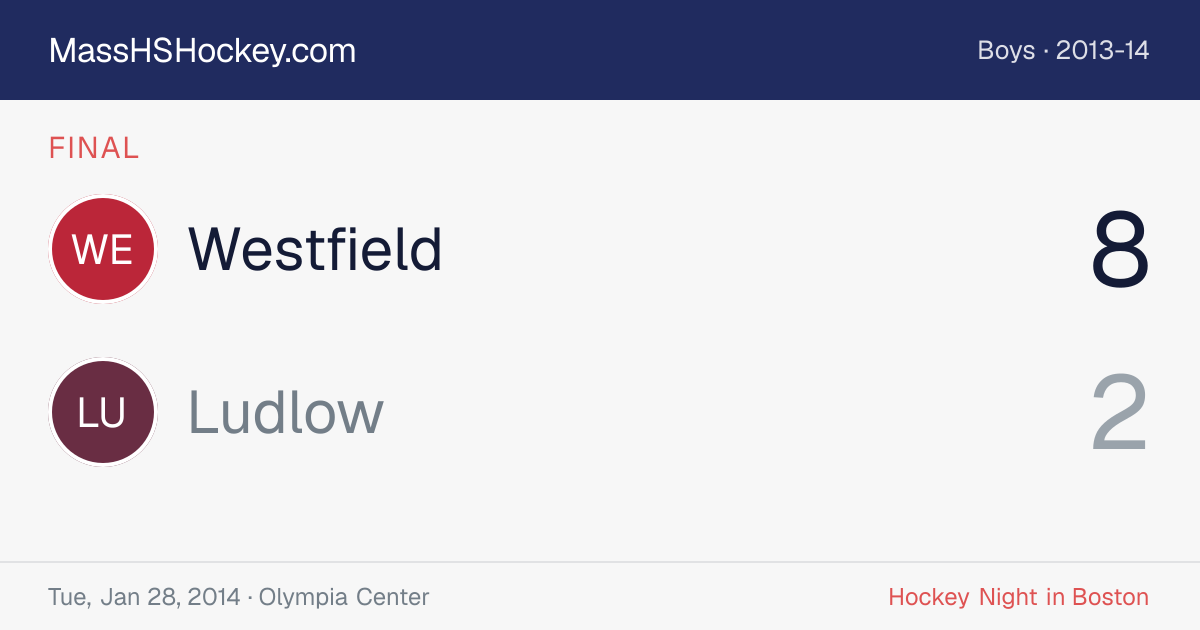 Westfield at Ludlow score card
