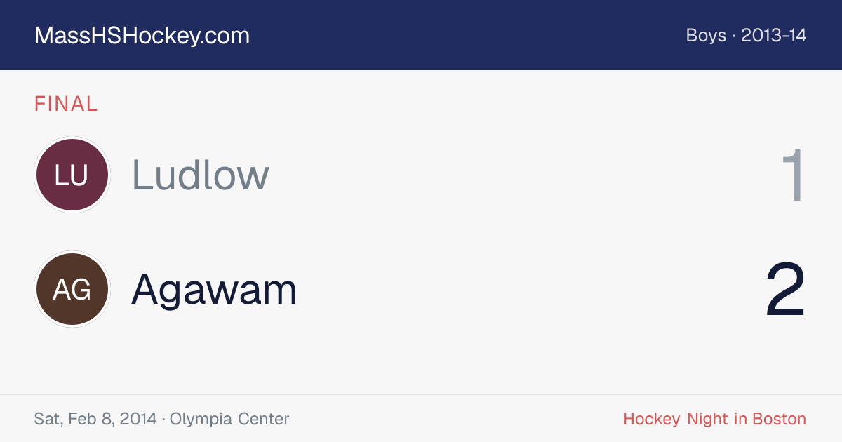 Ludlow at Agawam score card