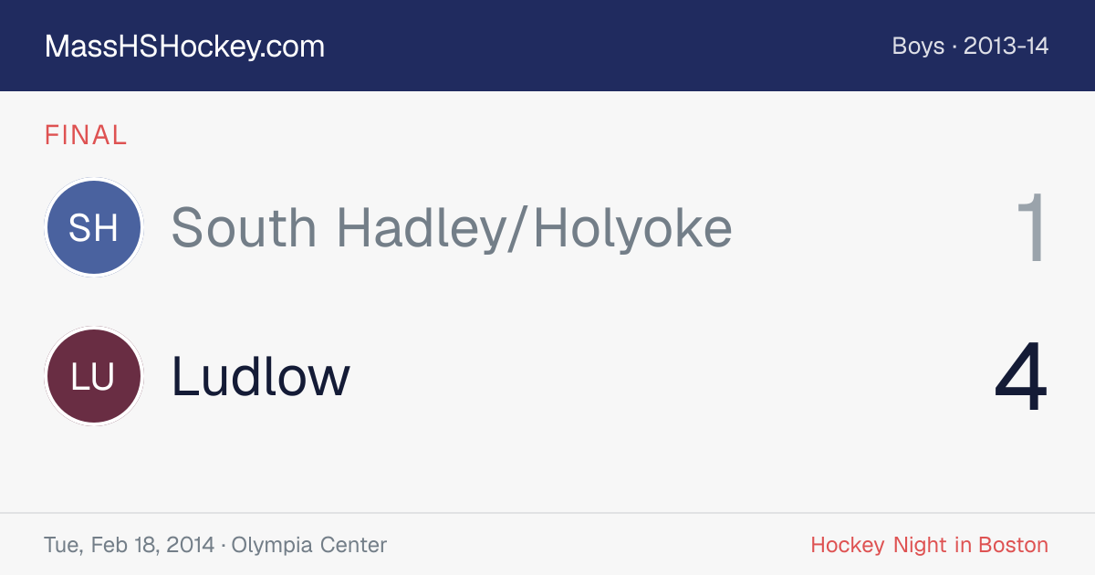 South Hadley/Holyoke at Ludlow score card