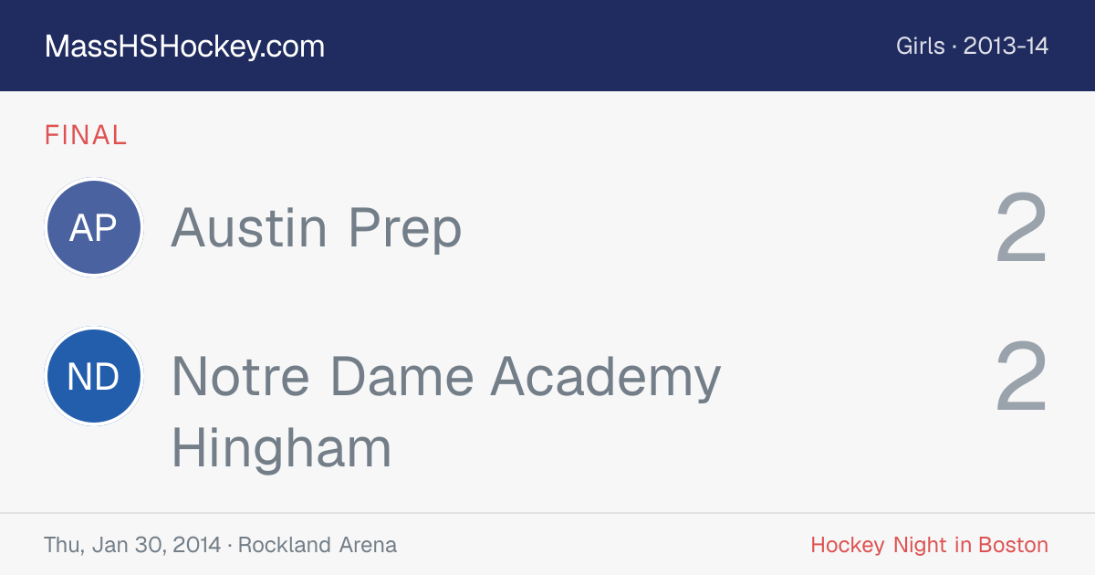 Austin Prep at Notre Dame Academy Hingham score card