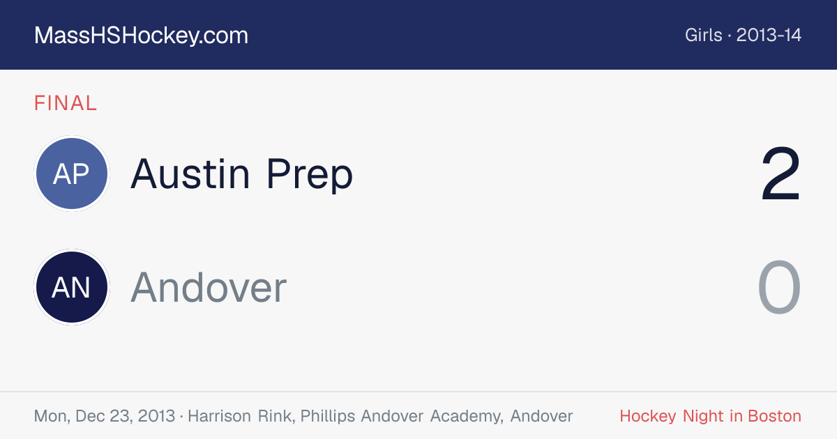 Austin Prep at Andover score card