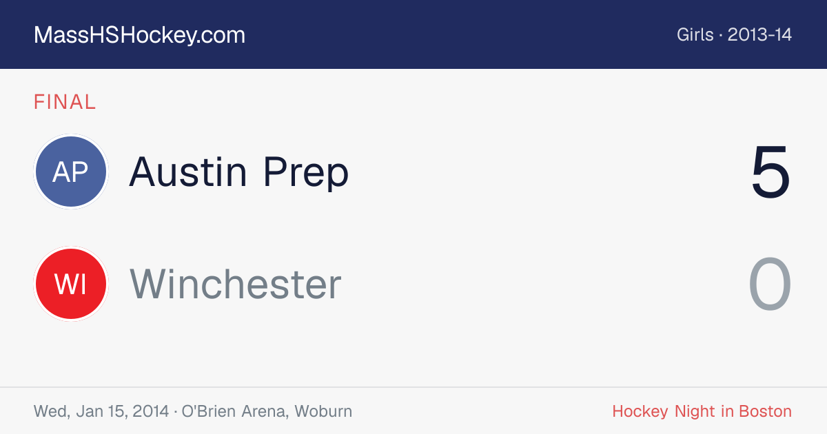 Austin Prep at Winchester score card