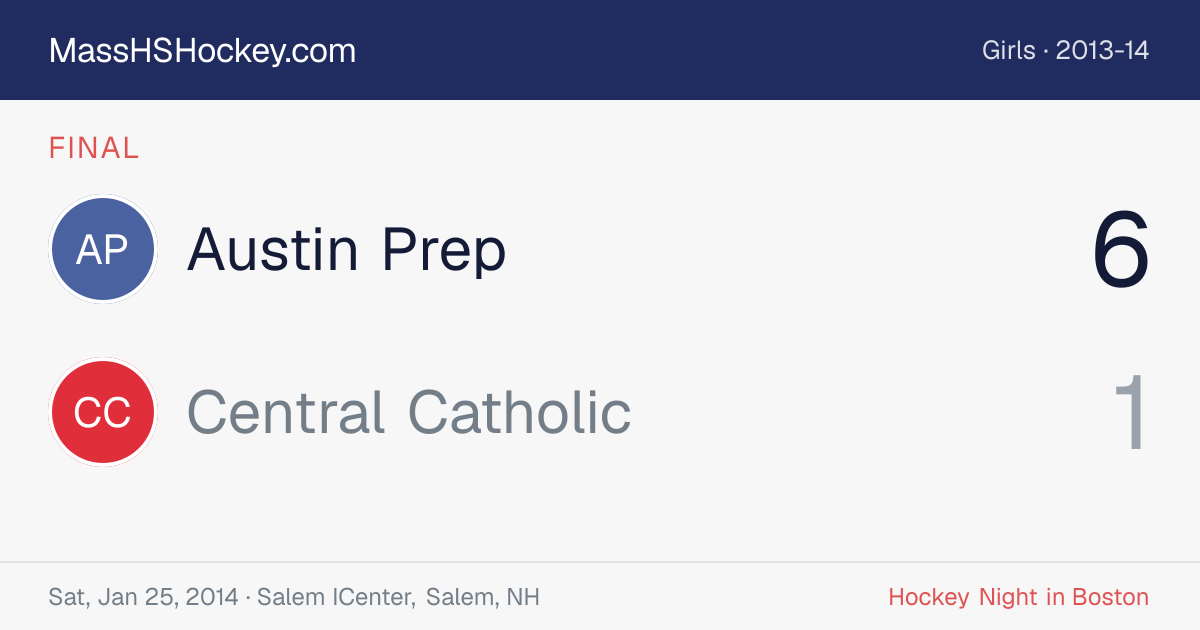 Austin Prep at Central Catholic score card