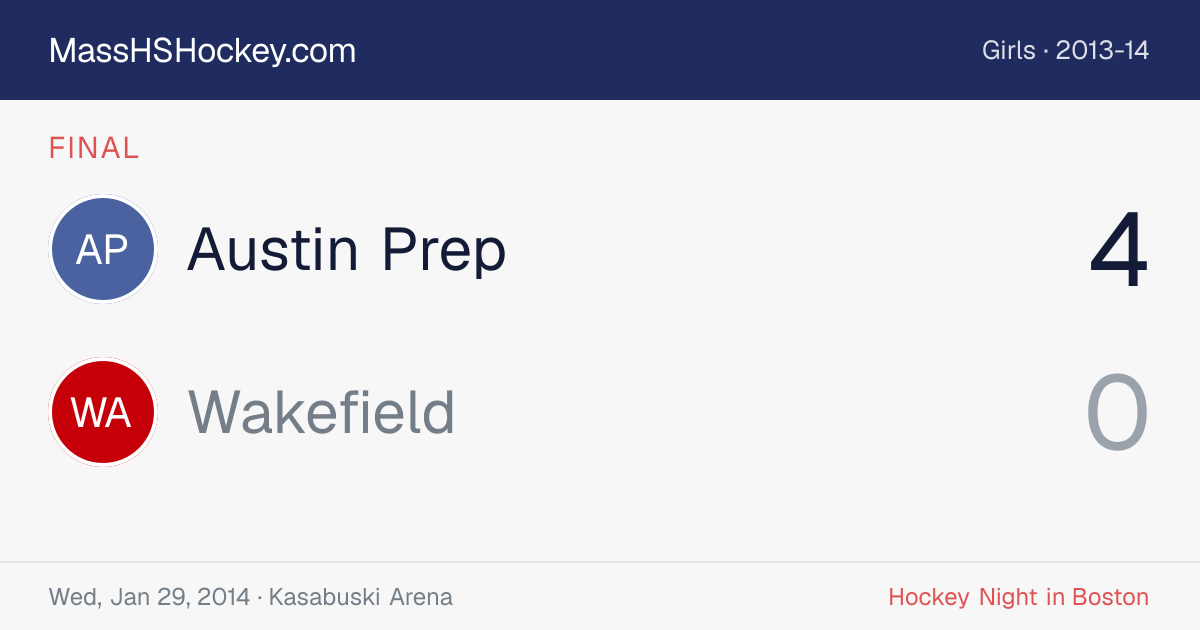 Austin Prep at Wakefield score card