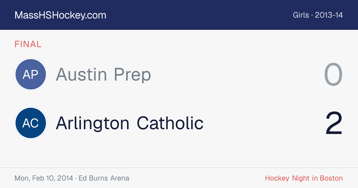 Austin Prep at Arlington Catholic score card