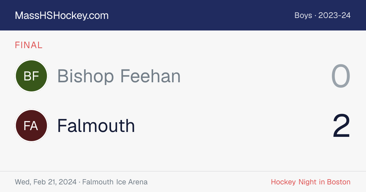 Bishop Feehan at Falmouth score card