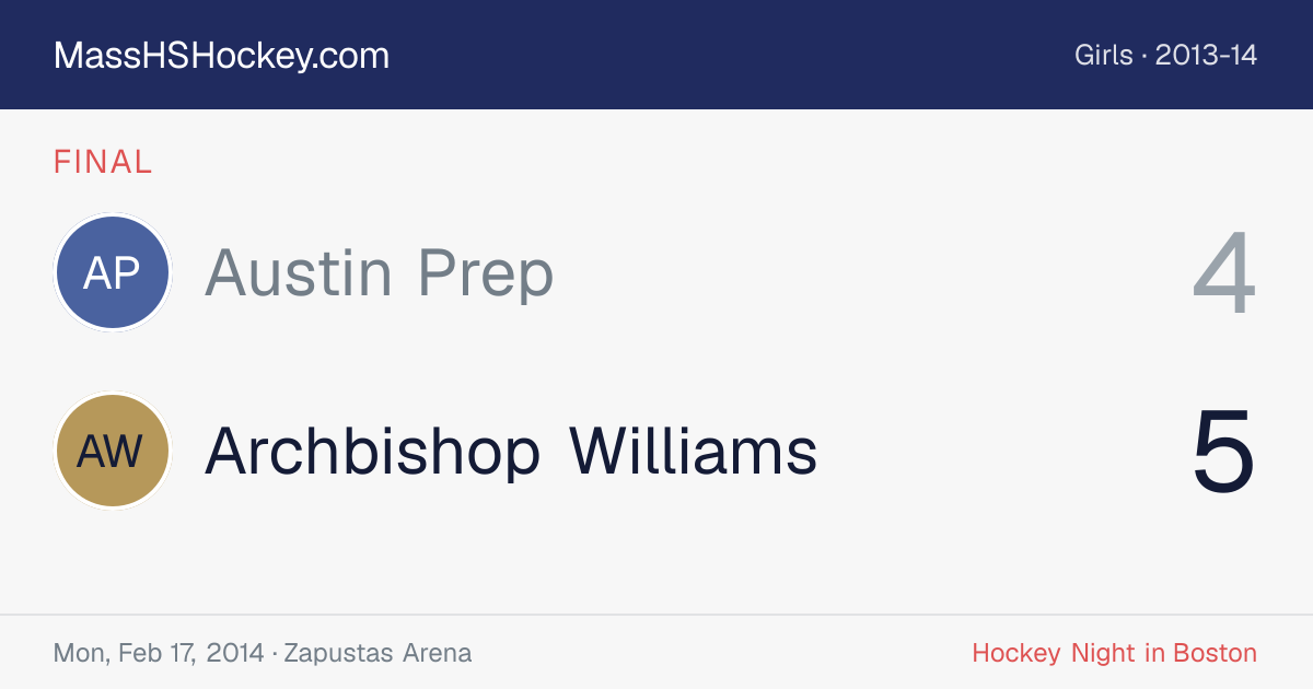 Austin Prep at Archbishop Williams score card