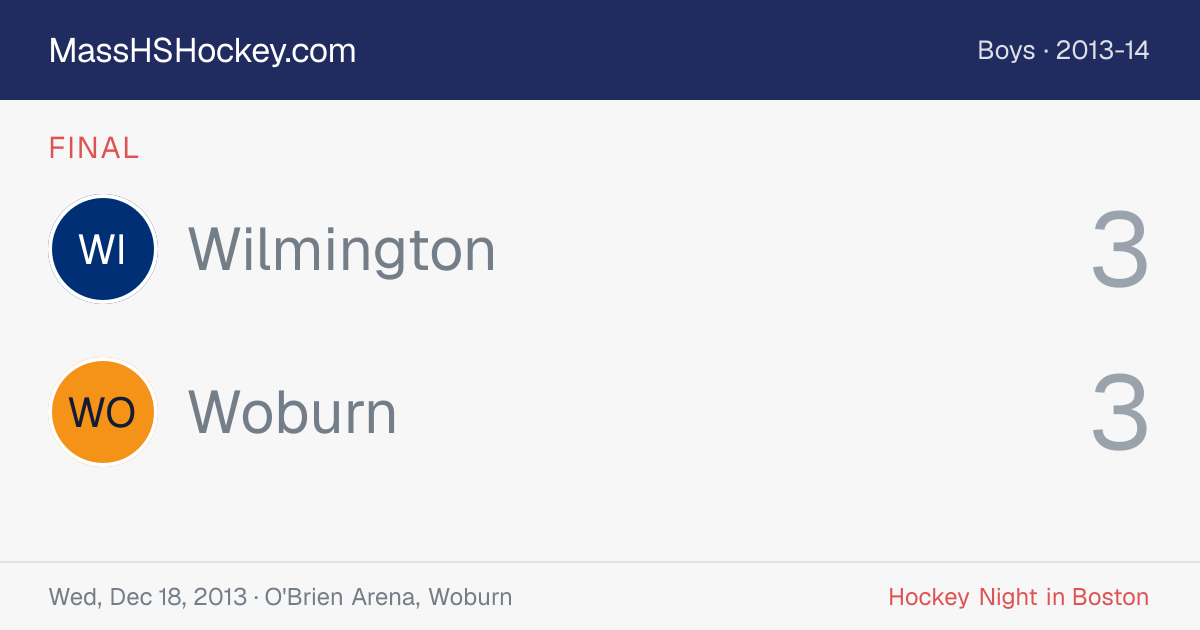 Wilmington at Woburn score card