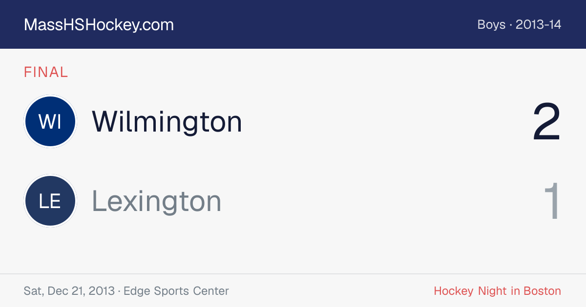 Wilmington at Lexington score card