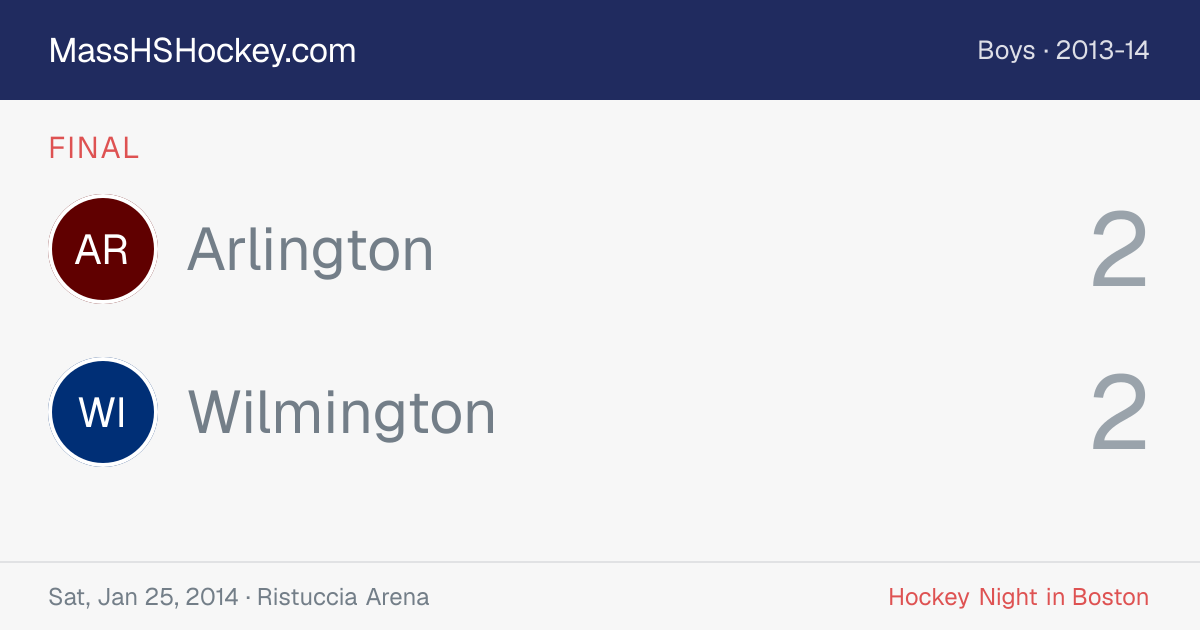 Arlington at Wilmington score card
