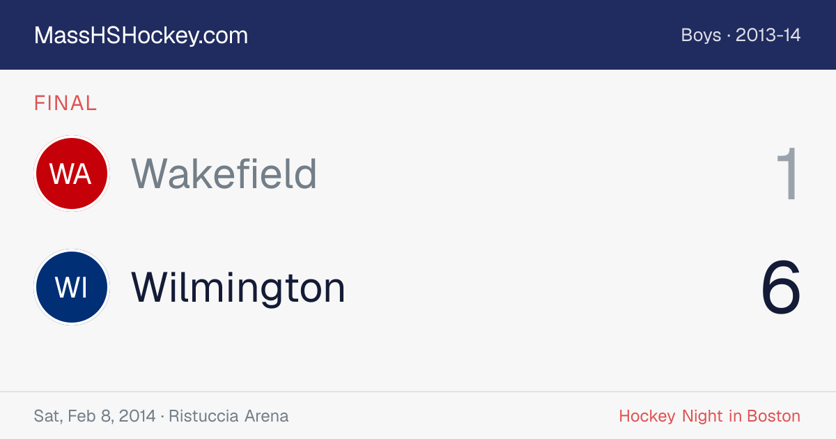 Wakefield at Wilmington score card