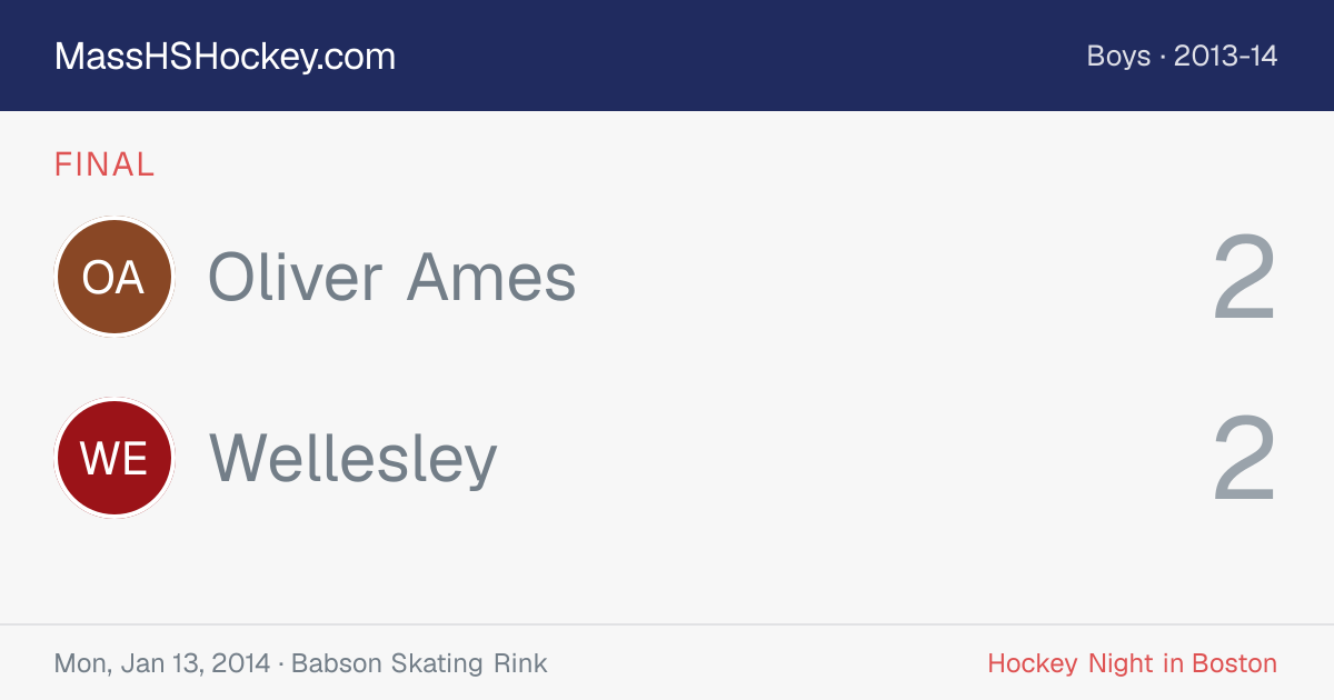 Oliver Ames at Wellesley score card