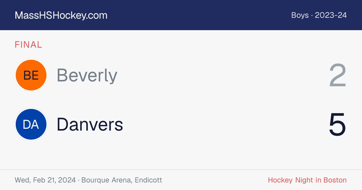 Beverly at Danvers score card
