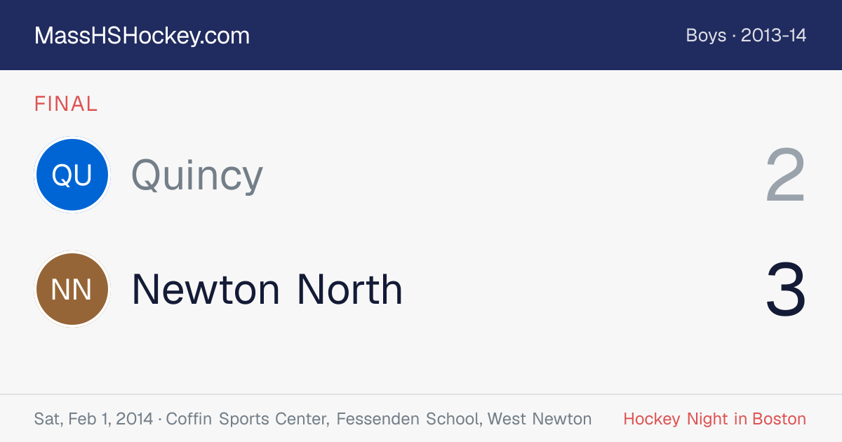 Quincy at Newton North score card