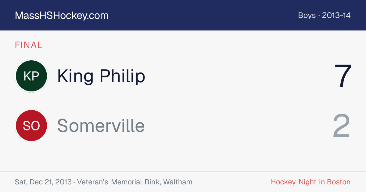 King Philip at Somerville score card