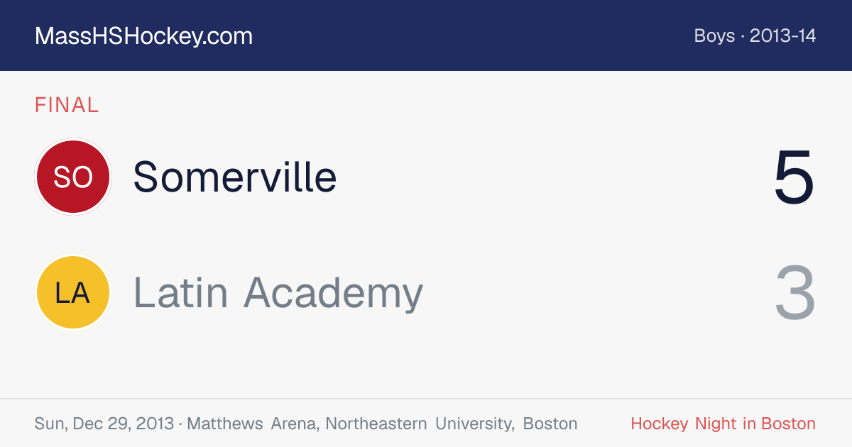 Somerville at Latin Academy score card