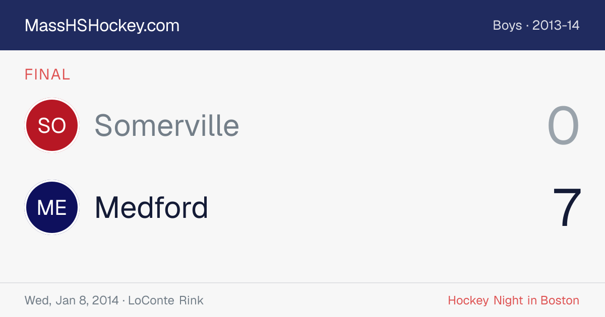Somerville at Medford score card