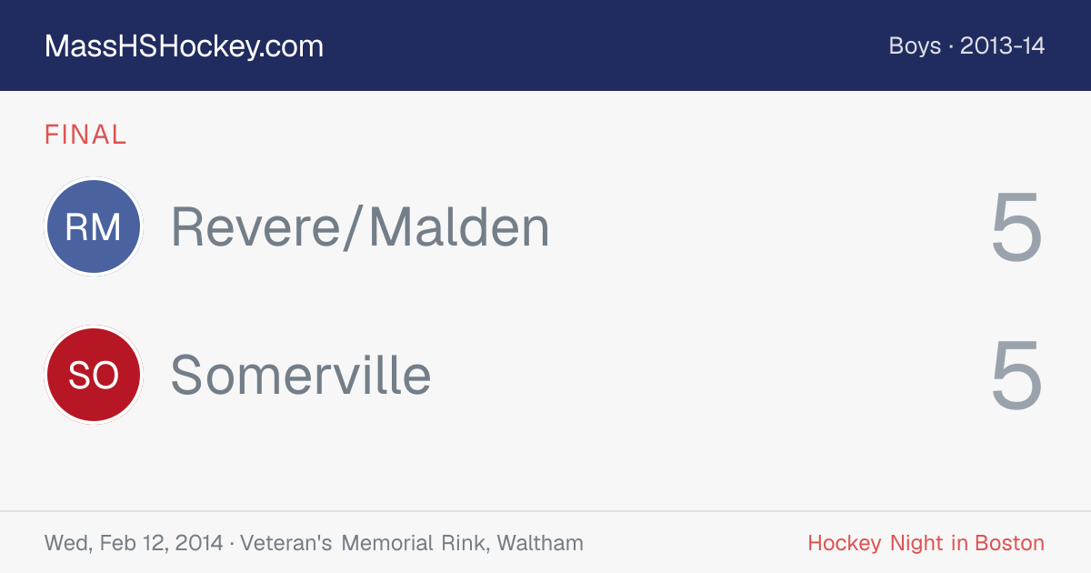 Revere/Malden at Somerville score card