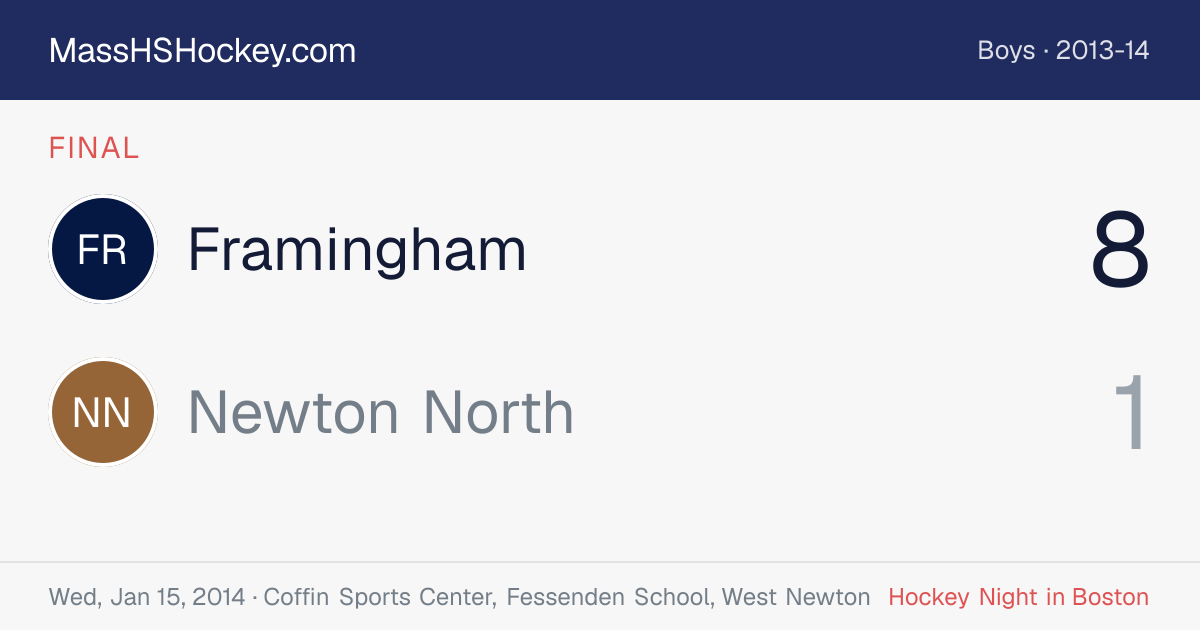 Framingham at Newton North score card