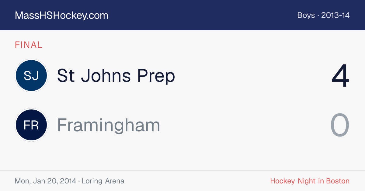St Johns Prep at Framingham score card