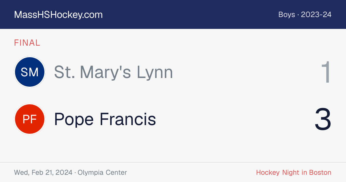 St. Mary's Lynn at Pope Francis score card