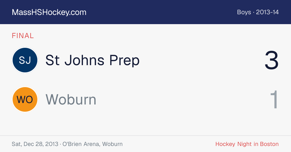 St Johns Prep at Woburn score card