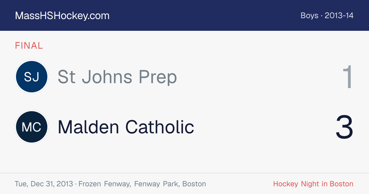 St Johns Prep at Malden Catholic score card