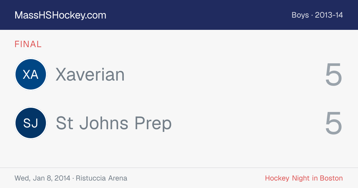 Xaverian at St Johns Prep score card