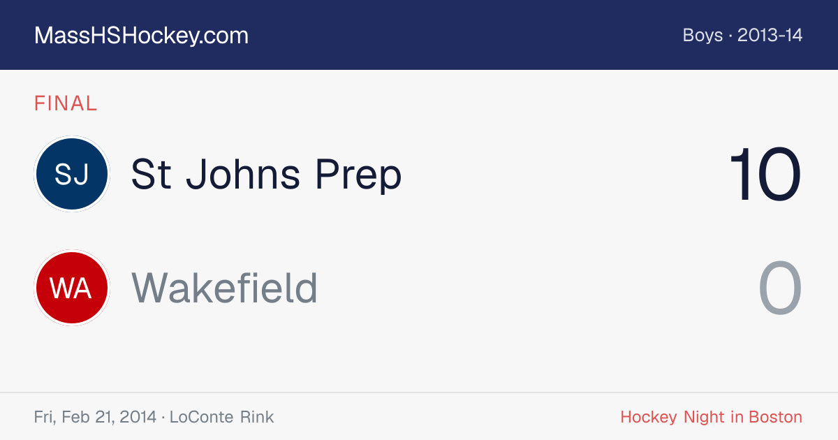 St Johns Prep at Wakefield score card