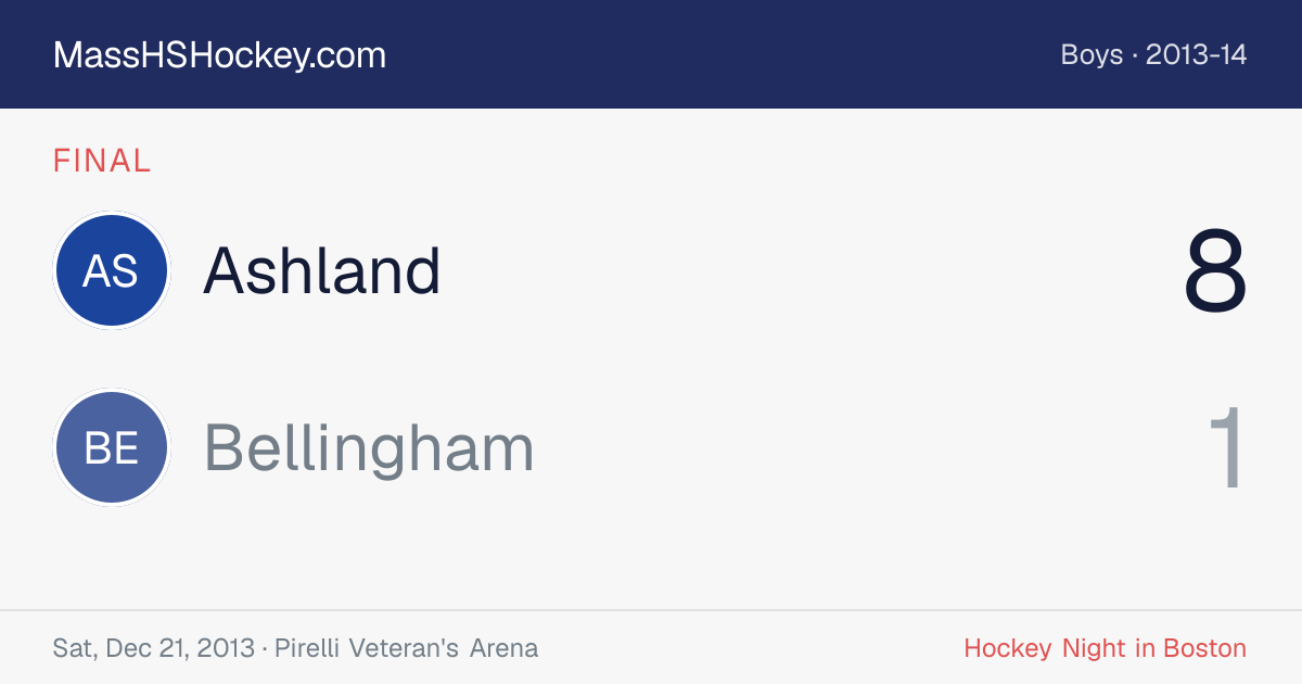 Ashland at Bellingham score card