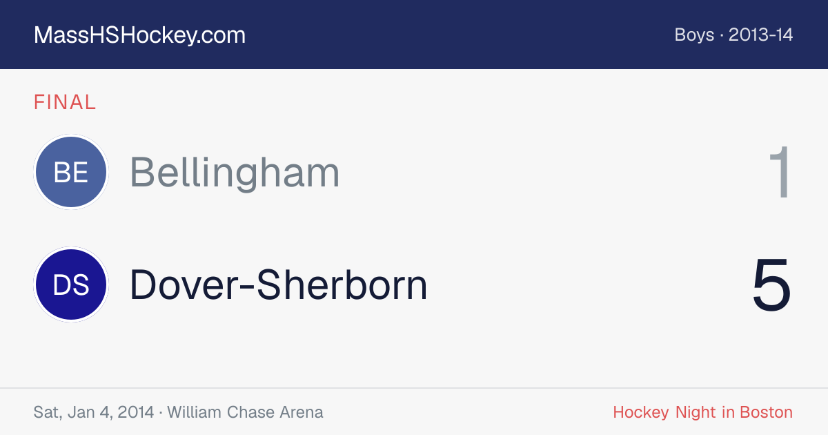 Bellingham at Dover-Sherborn score card