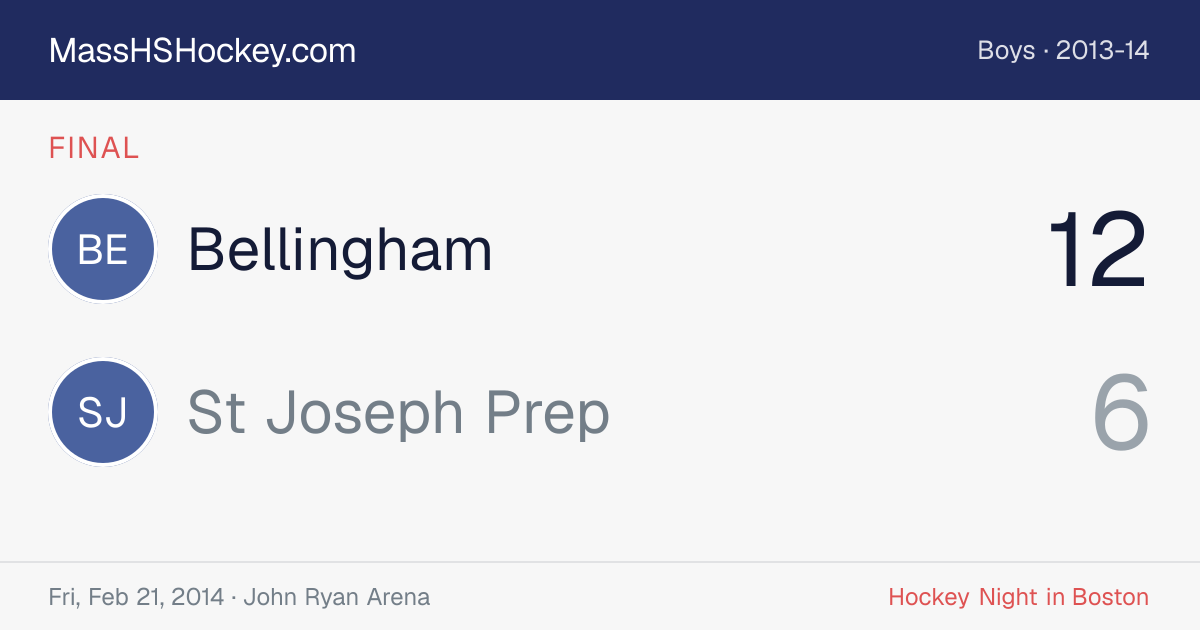 Bellingham at St Joseph Prep score card
