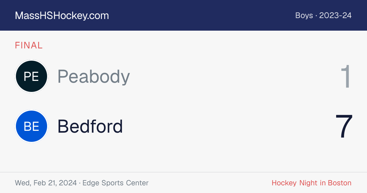 Peabody at Bedford score card