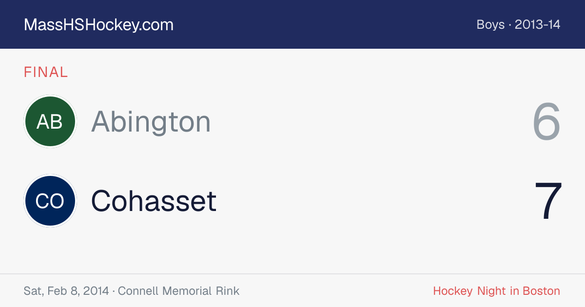 Abington at Cohasset score card