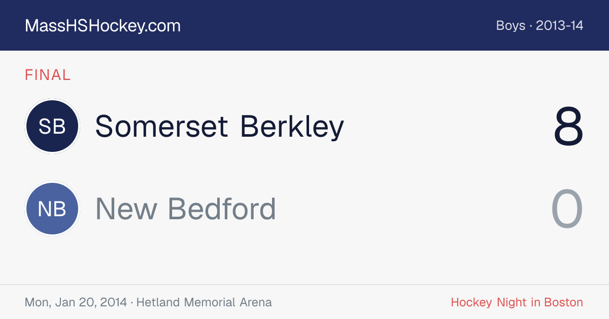 Somerset Berkley at New Bedford score card