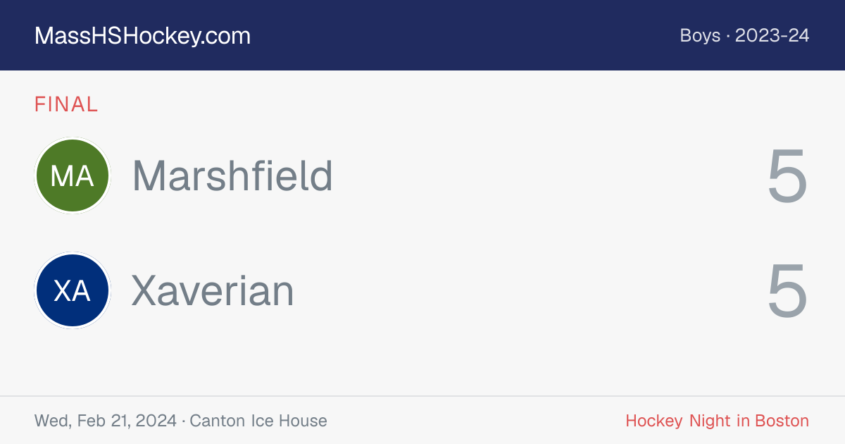 Marshfield at Xaverian score card