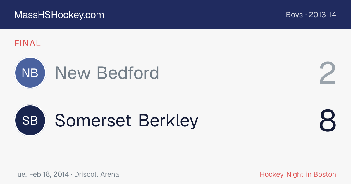 New Bedford at Somerset Berkley score card
