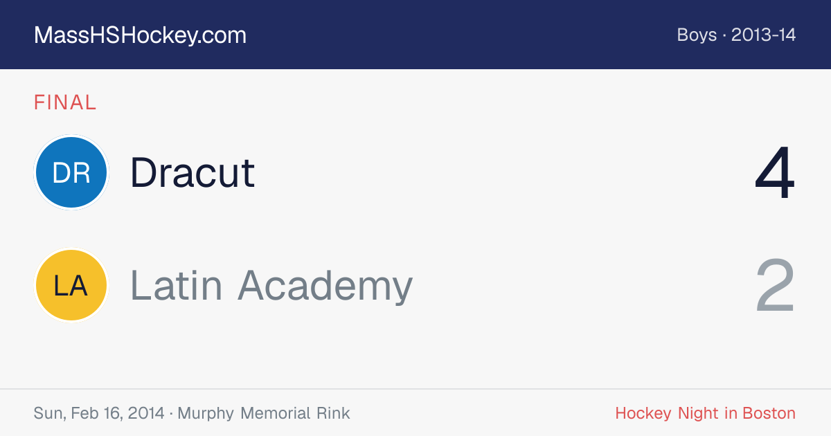 Dracut at Latin Academy score card